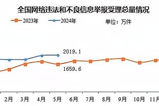 哈利伯顿缺战！步行者首节仅20分&5分钟得分荒